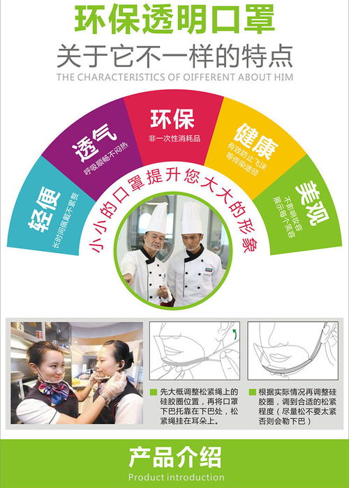 透明口罩在餐飲服務(wù)業(yè)中的多重角色 從食品衛(wèi)生到信息咨詢的全面解析